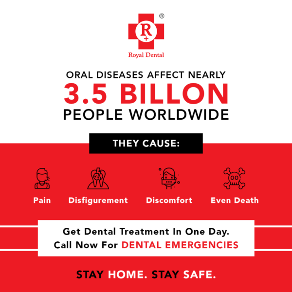 dental oral diseases