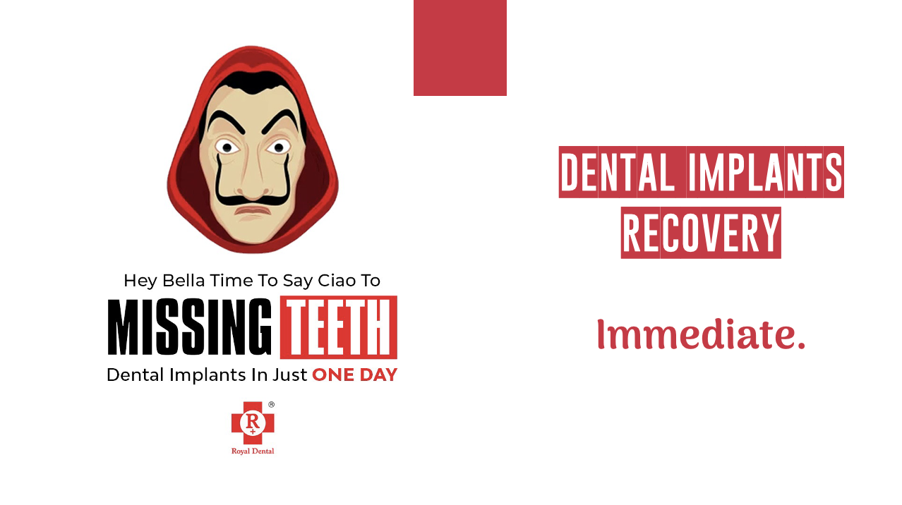 Recovery time after Dental Implants?