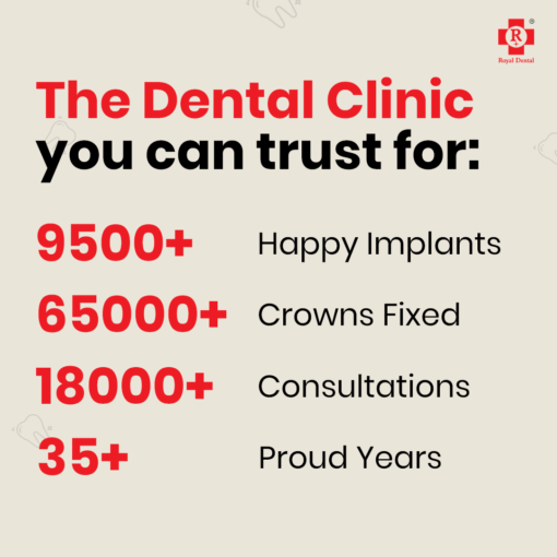 trusted dental clinic