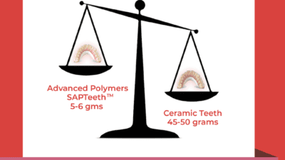SAPTeeth vs pfm bridge