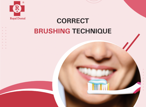 oral hygiene right brushing