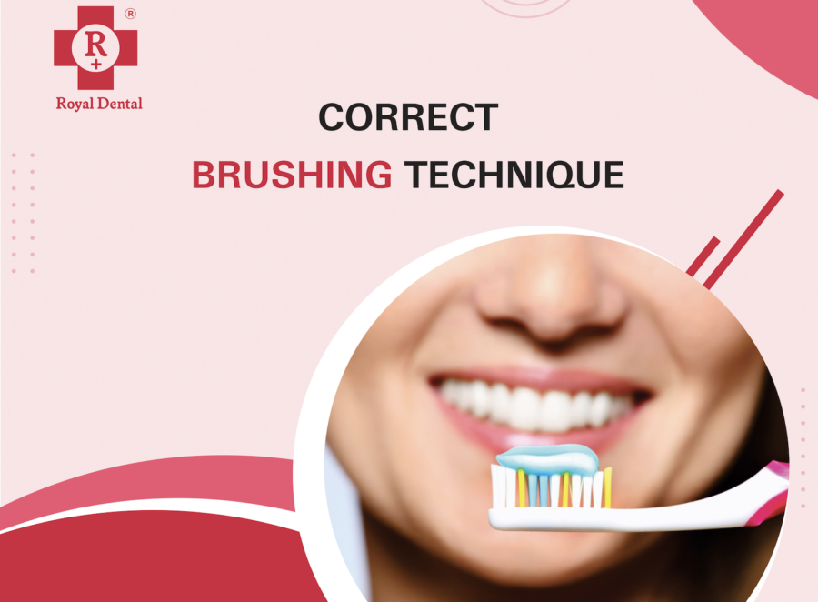 oral hygiene right brushing
