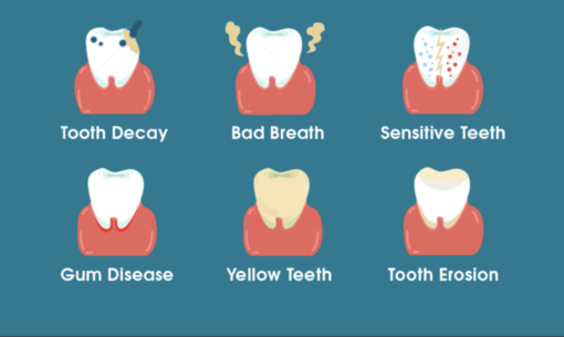 dental oral hygiene tooth loss