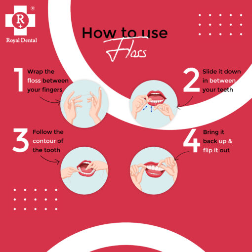 floss tips oral hygiene