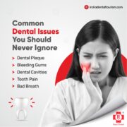 Dental issues in patients