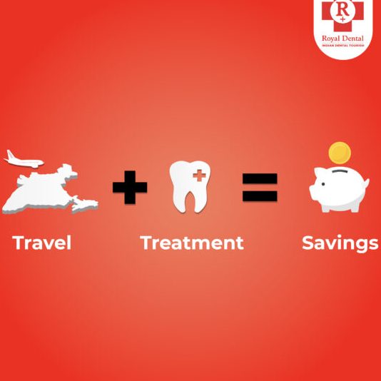 India Dental Tourism