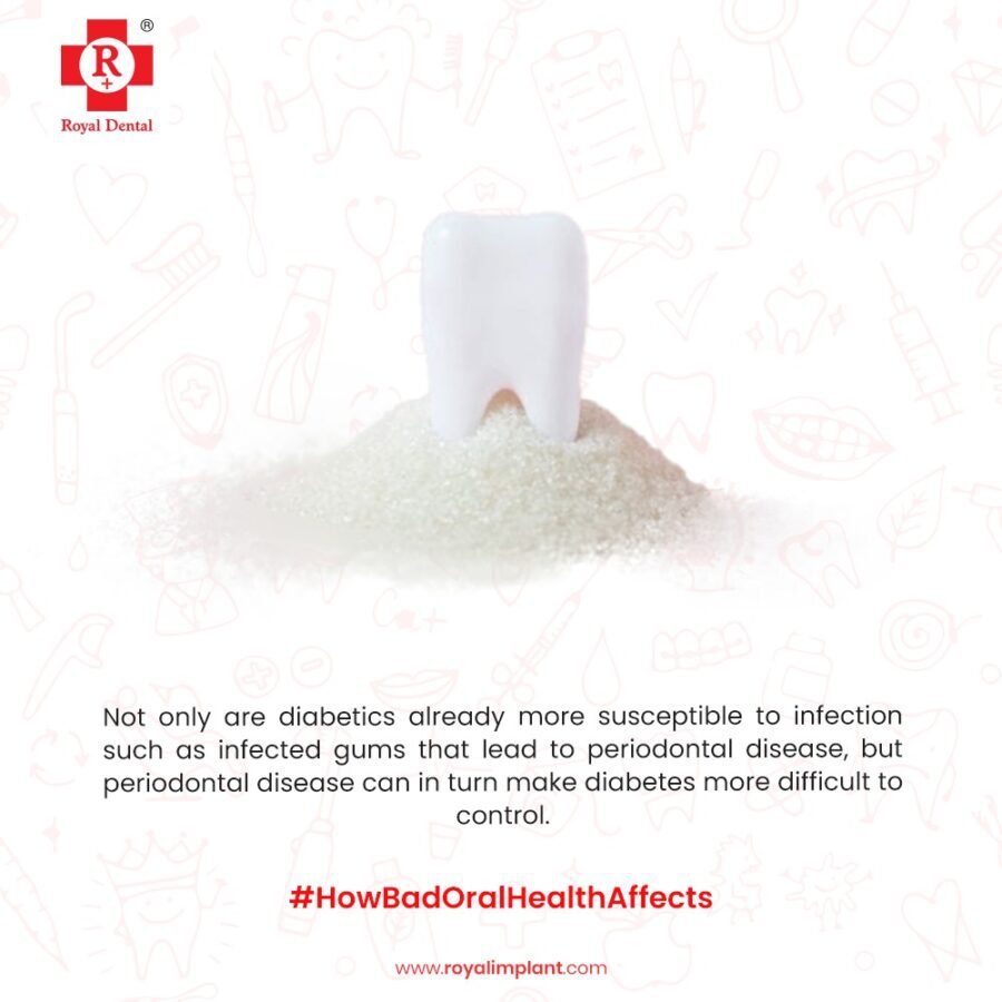 sugar and oral health