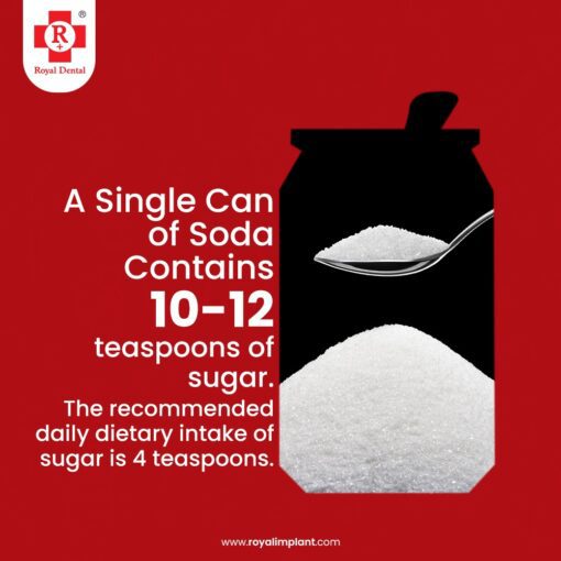 sugar and dental health