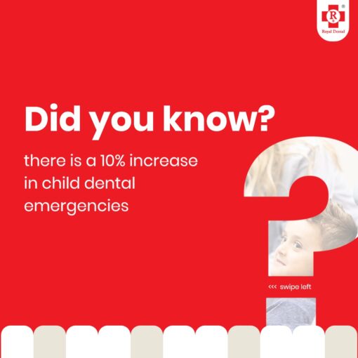 dental emergencies in Mumbai