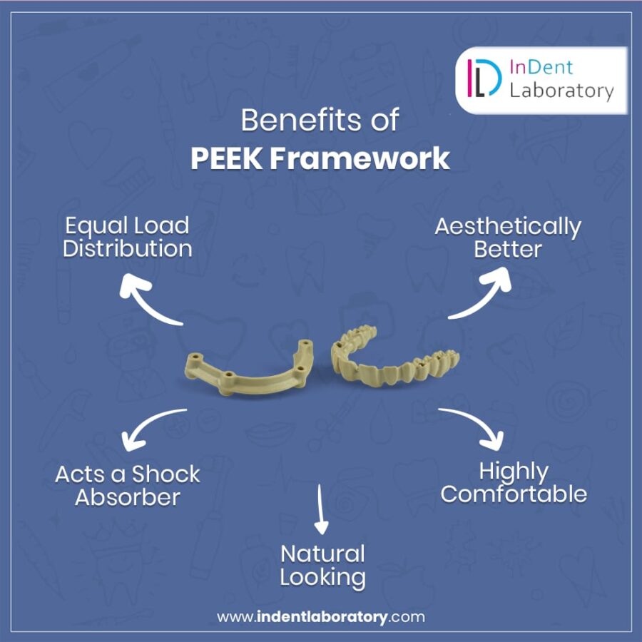 PEEK dental framework after cancer surgery