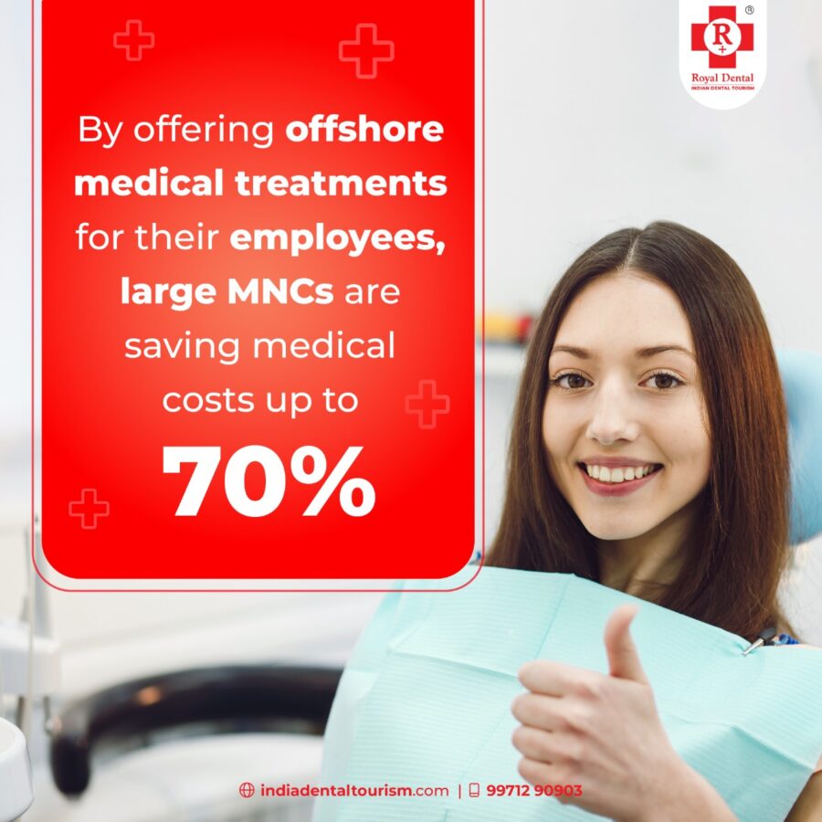 cost of dental treatment