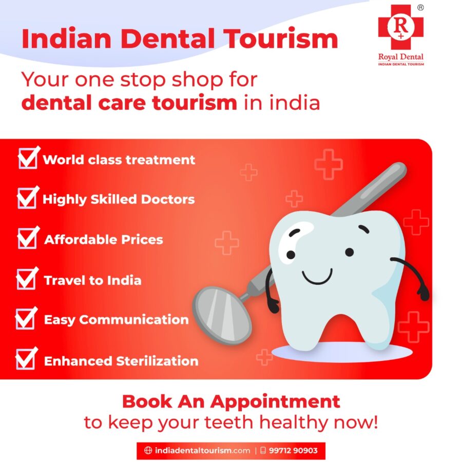 India Dental Tourism