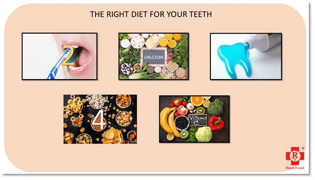 diet for teeth - oral care routine
