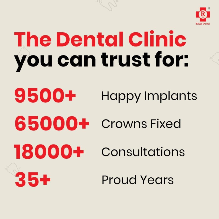dental crown SAPTeeth