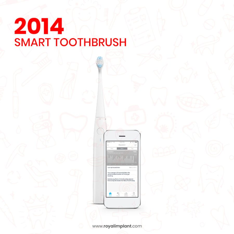 toothbrush evolution