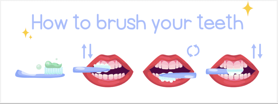 tooth correct brushing technique right