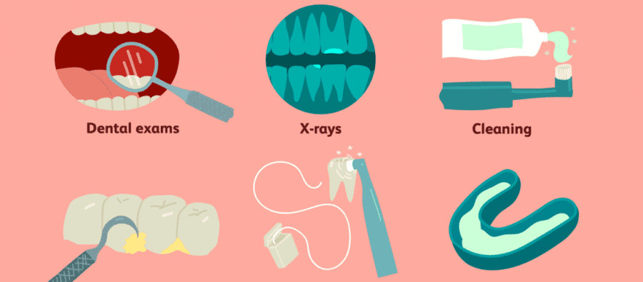 dental and overall health