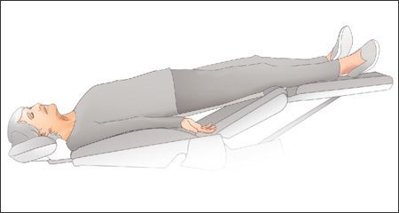 Syncope Management in Dentistry