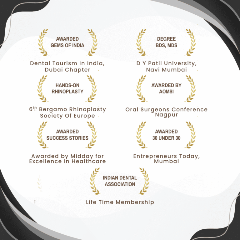 Dr Chirag Chamria Awards