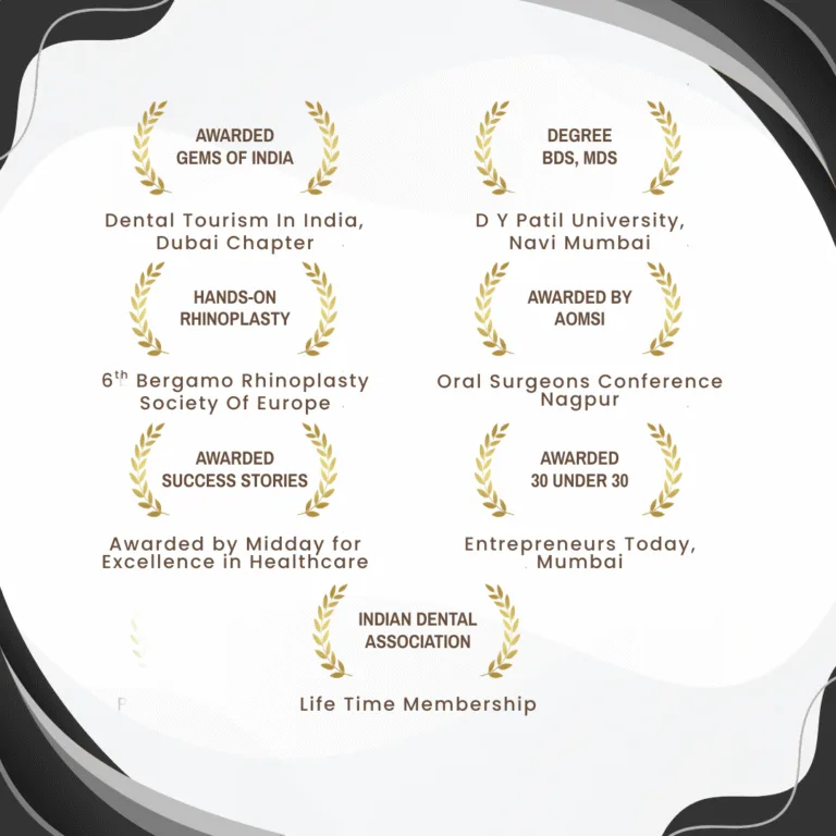 Dr Chirag Chamria Awards