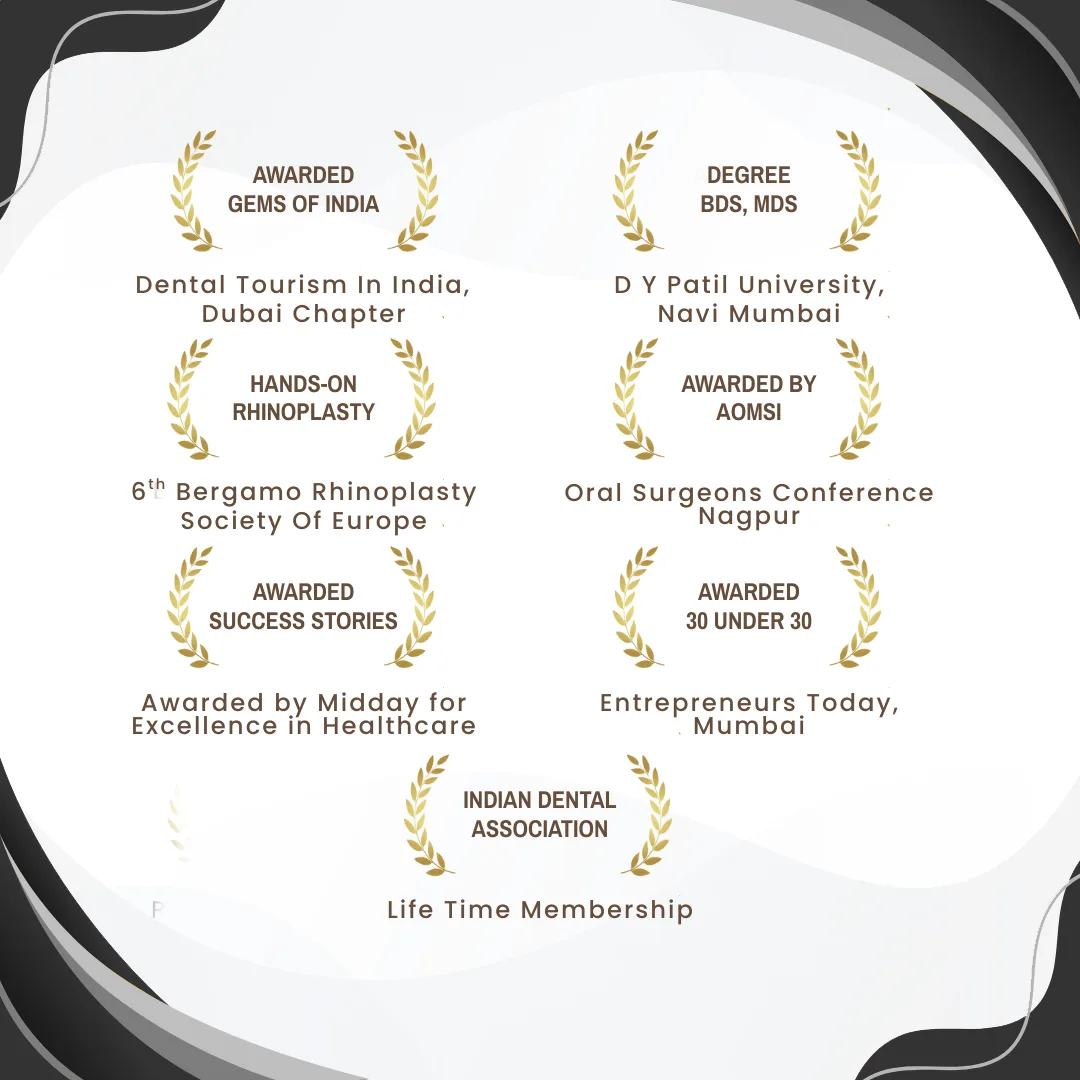 Dr Chirag Chamria Awards